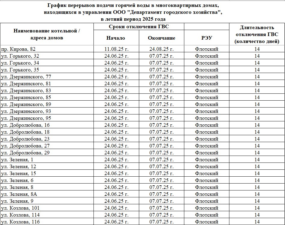 Флотский 2.jpg